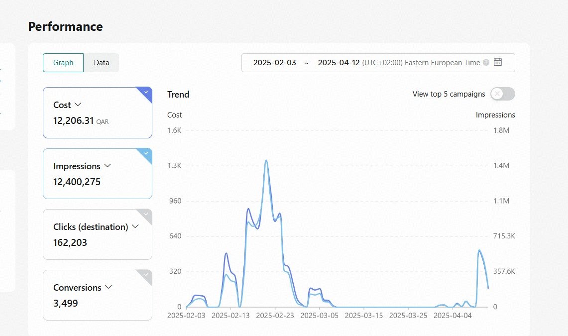 Result Screenshot 6