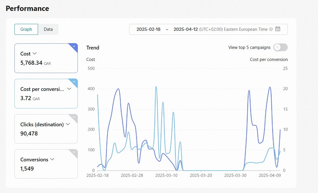 Result Screenshot 4