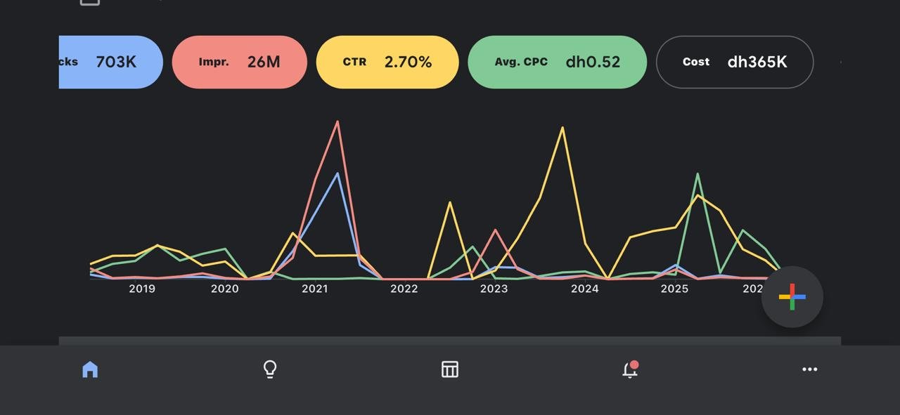 Result Screenshot 20