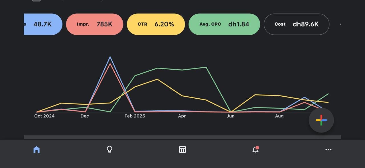Result Screenshot 19